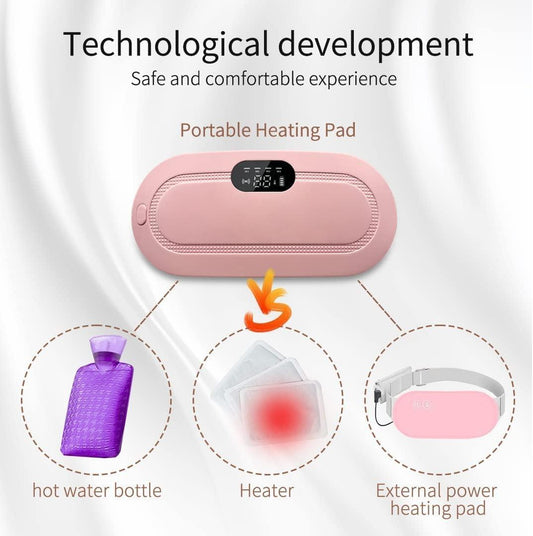 Portable Cordless Heating Pad - Menstrual Heating Pad - ZIPPORY